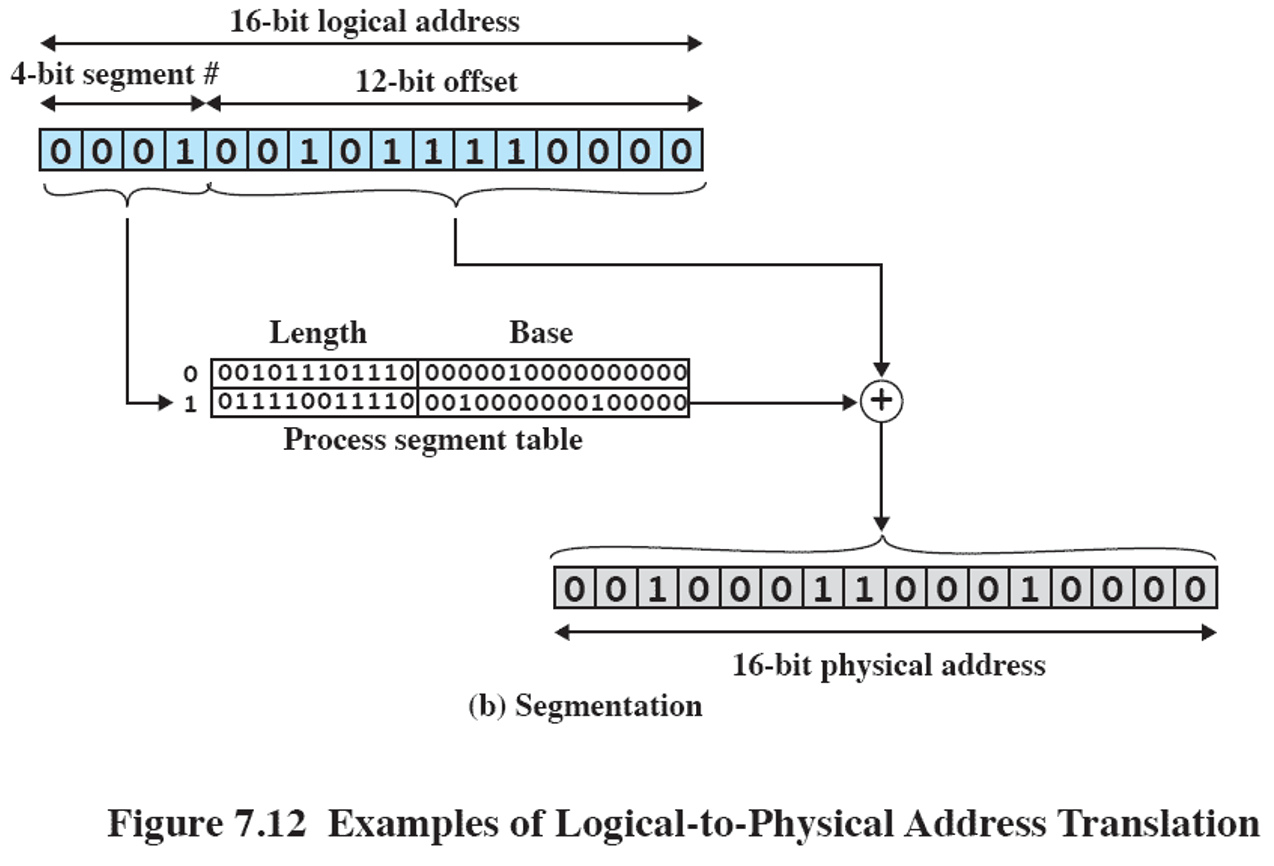 image-20230501231316657